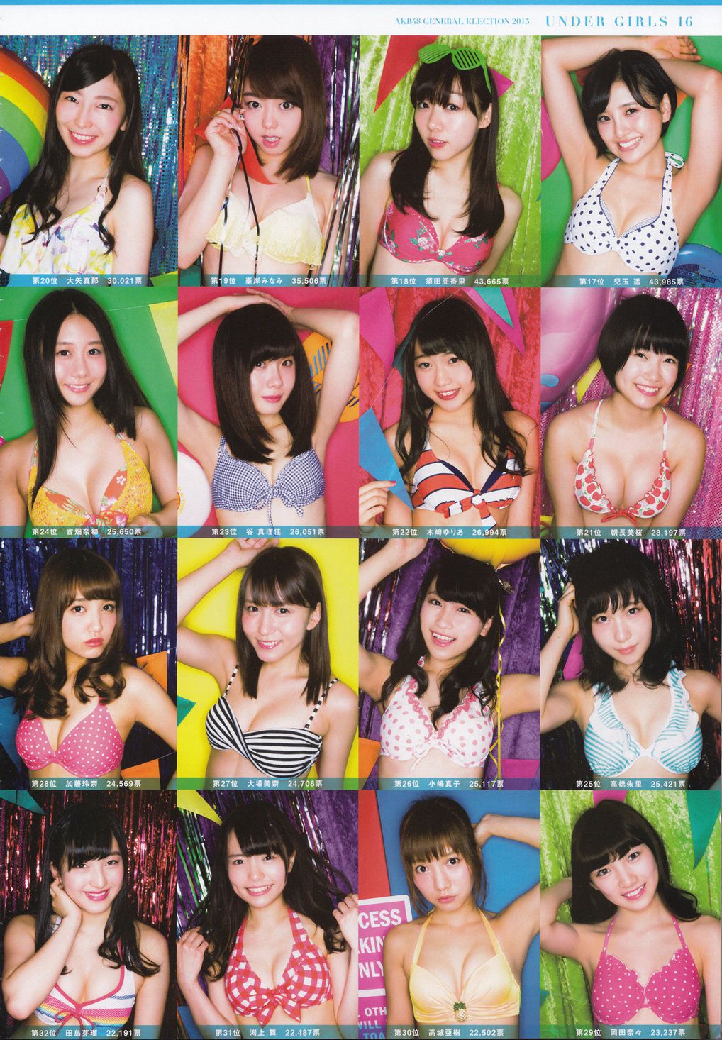 AKB48 《総選挙！水着サプライズ発表2015》[PB]