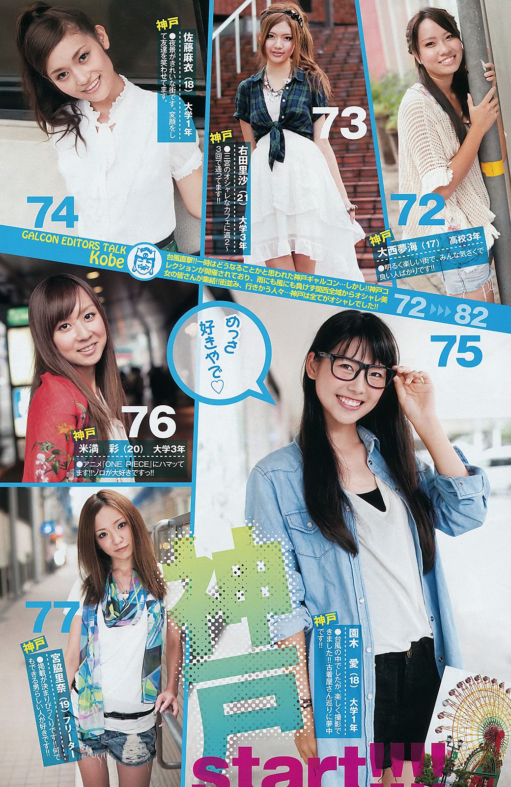 佐々木希 全国美少女 [Weekly Young Jump] 2011年No.47 写真杂志