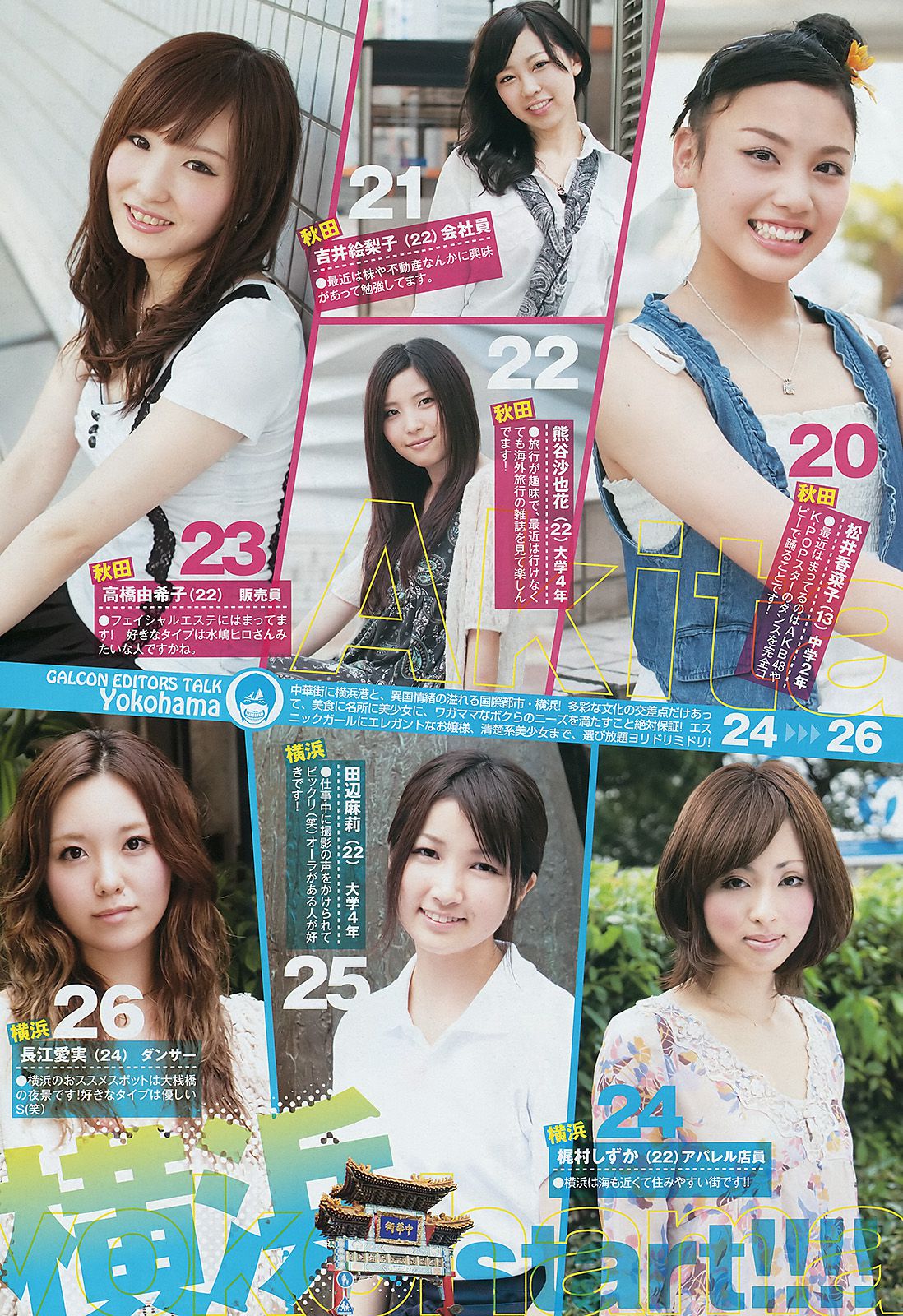 佐々木希 全国美少女 [Weekly Young Jump] 2011年No.47 写真杂志