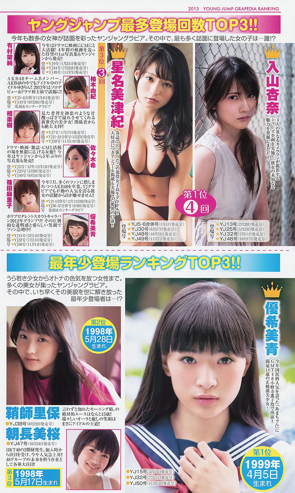 篠田麻里子 おのののか 内田真礼 [週刊ヤングジャンプ] 2014年No.04-05写真杂志