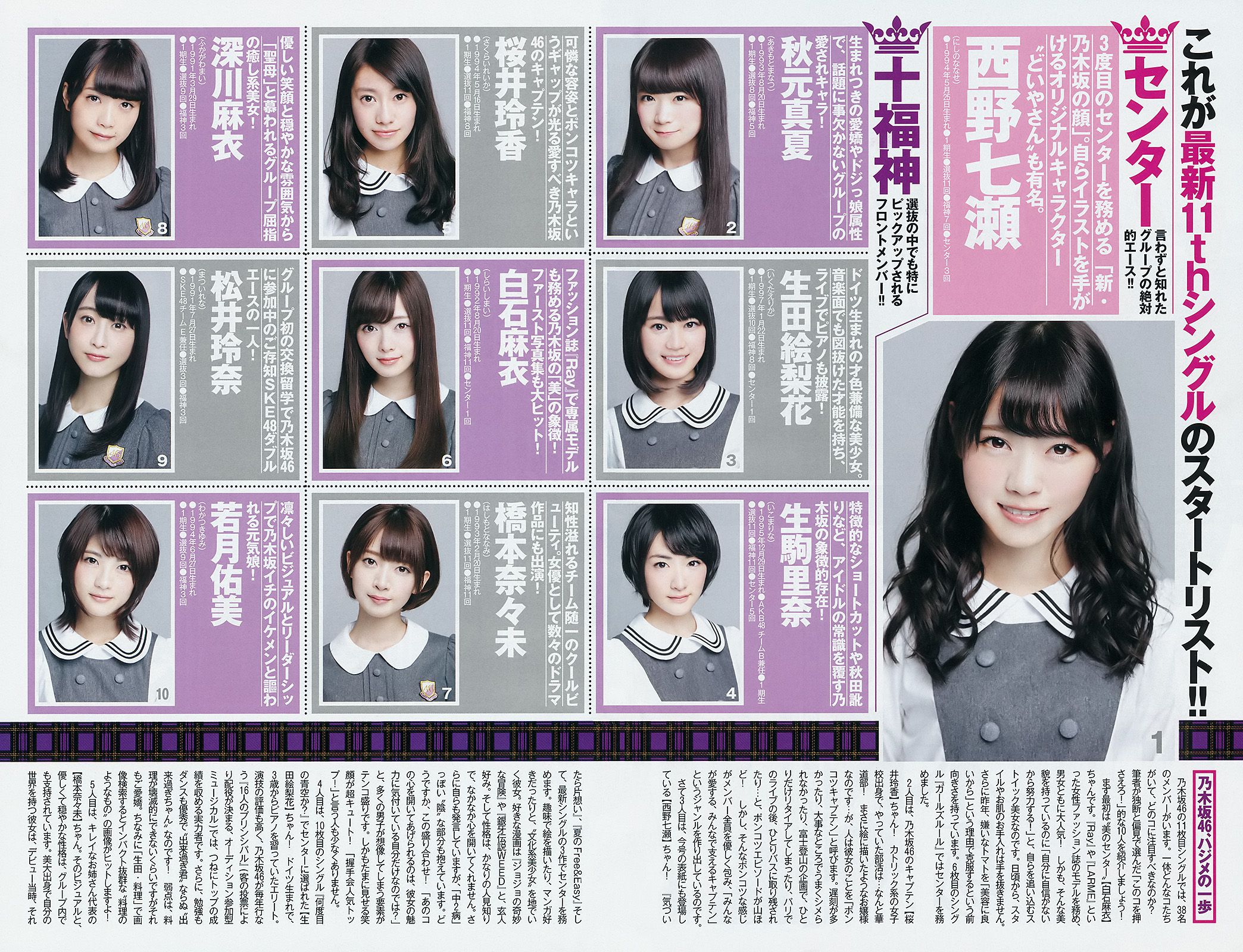 西野七瀬 伊藤万理華 [Weekly Young Jump] 2015年No.14 写真杂志