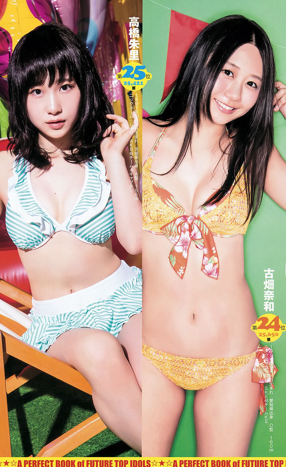 木﨑ゆりあ 岡田奈々 AKB48 アンダーガールズ [Weekly Young Jump] 2015年No.36-37写真杂志