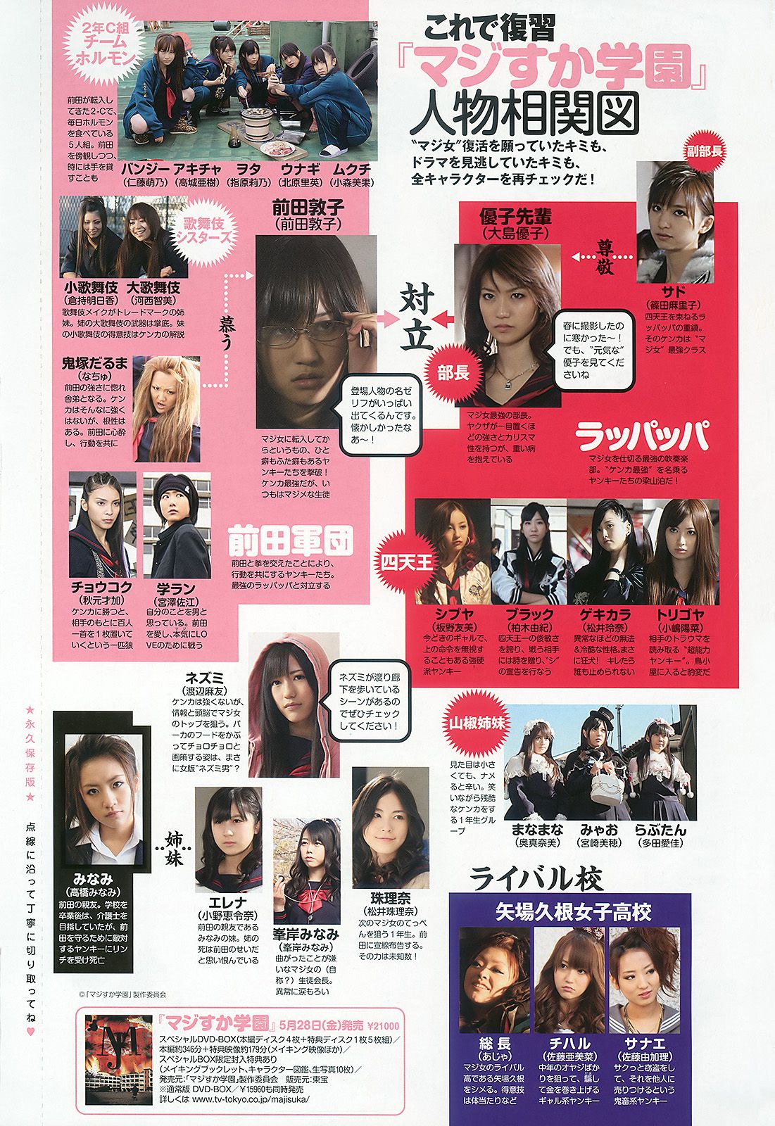 AKB48 川村ゆきえ 広村美つ美 吉沢明歩 指原莉乃 芦名星 [Weekly Playboy] 2010年No.23 写真杂志