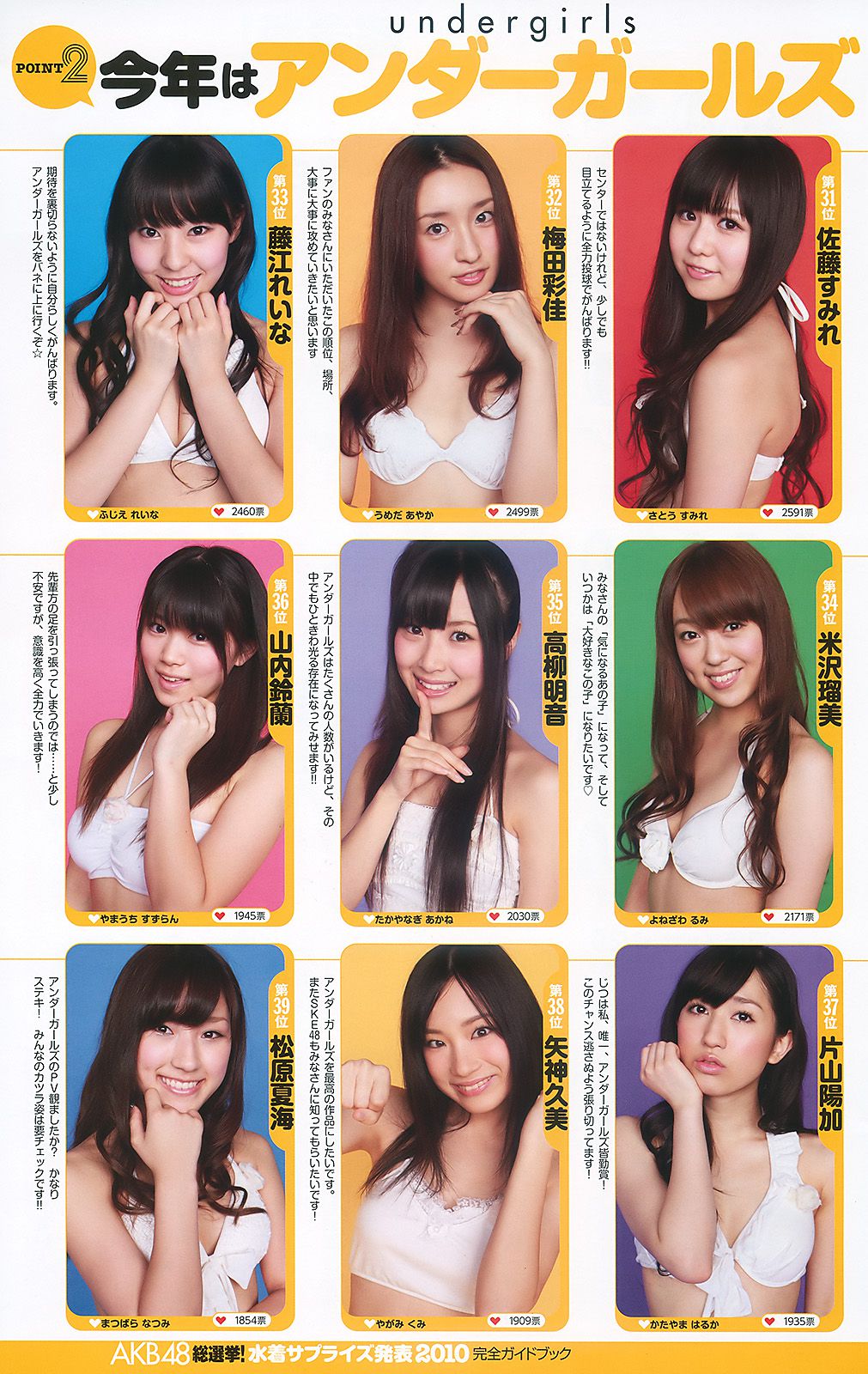 AKB48 次原かな 原幹恵 三原勇希 倉科カナ [Weekly Playboy] 2010年No.39 写真杂志