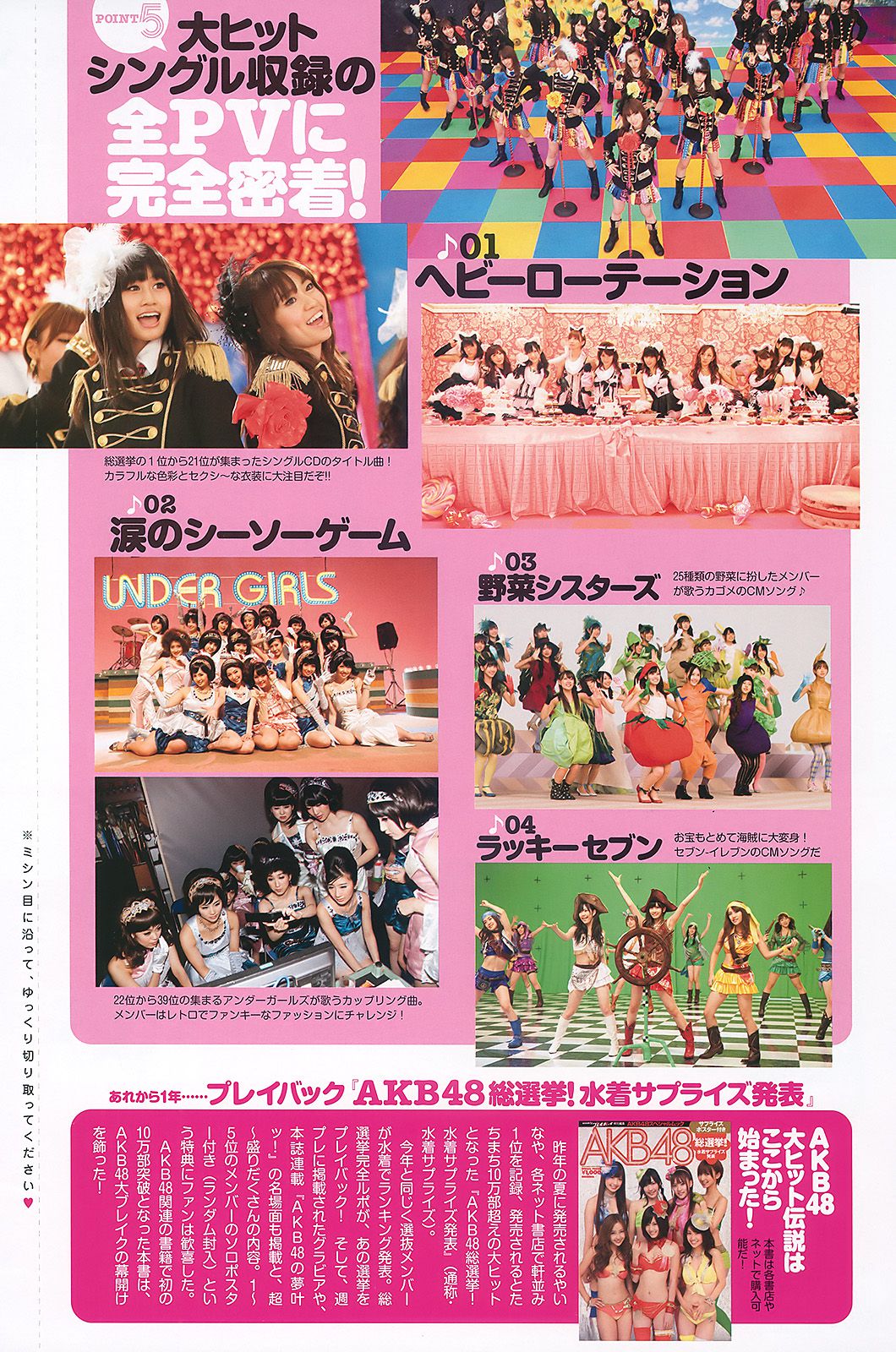 AKB48 次原かな 原幹恵 三原勇希 倉科カナ [Weekly Playboy] 2010年No.39 写真杂志