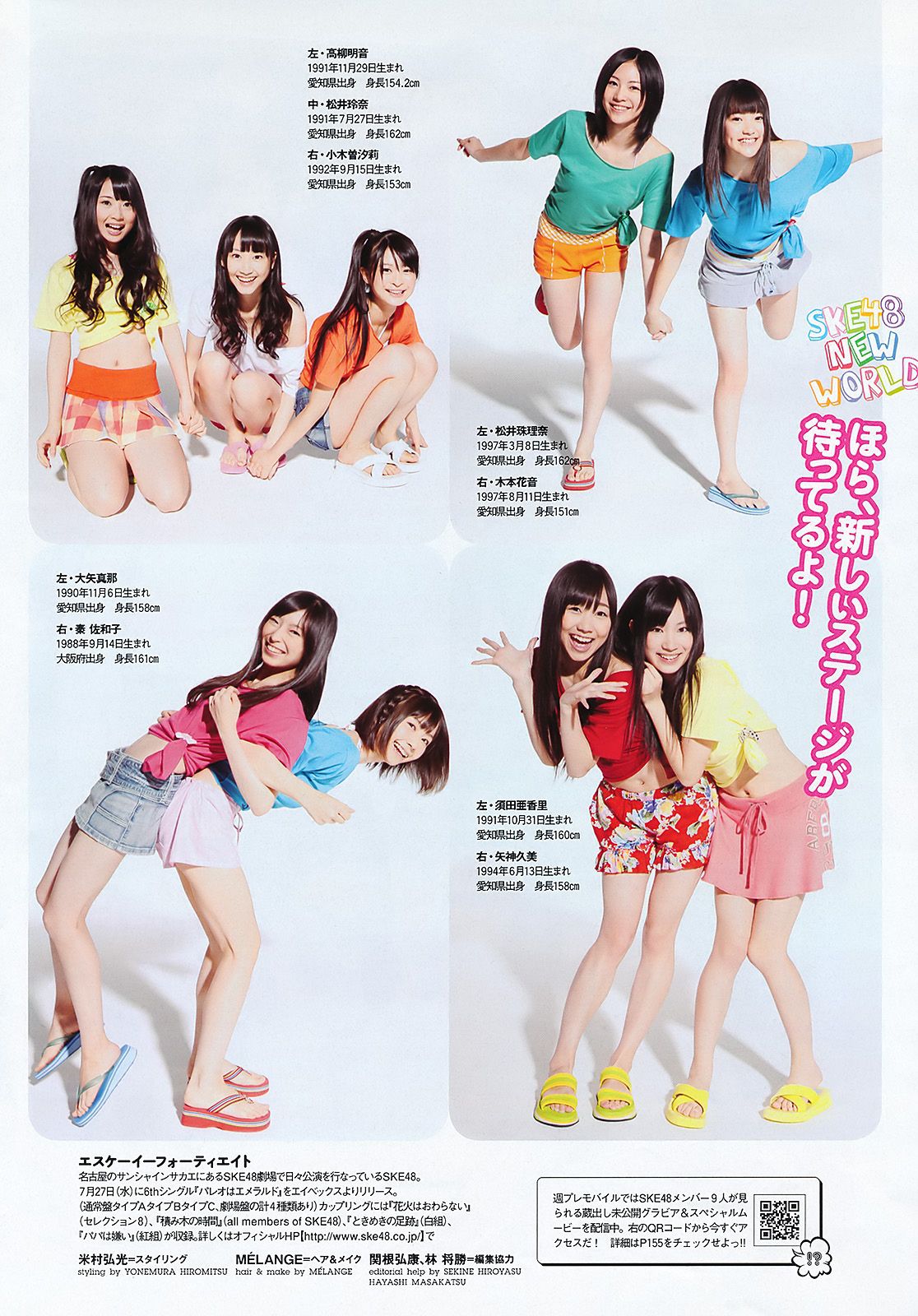 SKE48 峯岸みなみ 奥仲麻琴 森田凉花 熊田曜子 丸高愛実 [Weekly Playboy] 2011年No.32 写真杂志