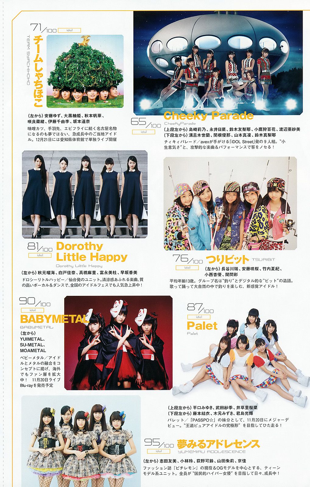 紗綾 西野七瀬 マギー 鞘師里保 笛木優子 吉見衣世 [Weekly Playboy] 2013年No.49 写真杂志