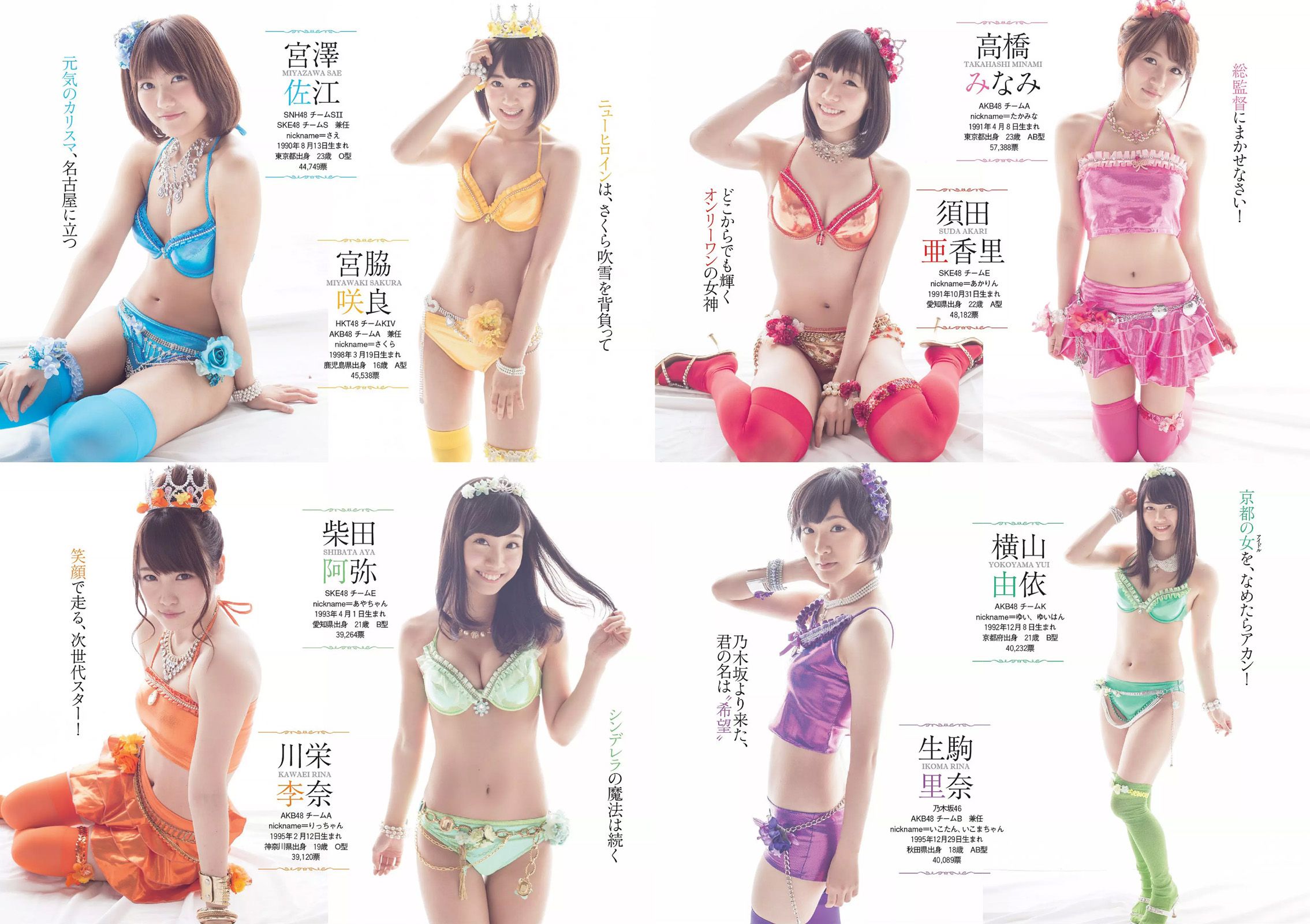 AKB48 山地まり 橋本環奈 吉木りさ 安達祐実 小瀬田麻由 [Weekly Playboy] 2014年No.34-35 写真杂志