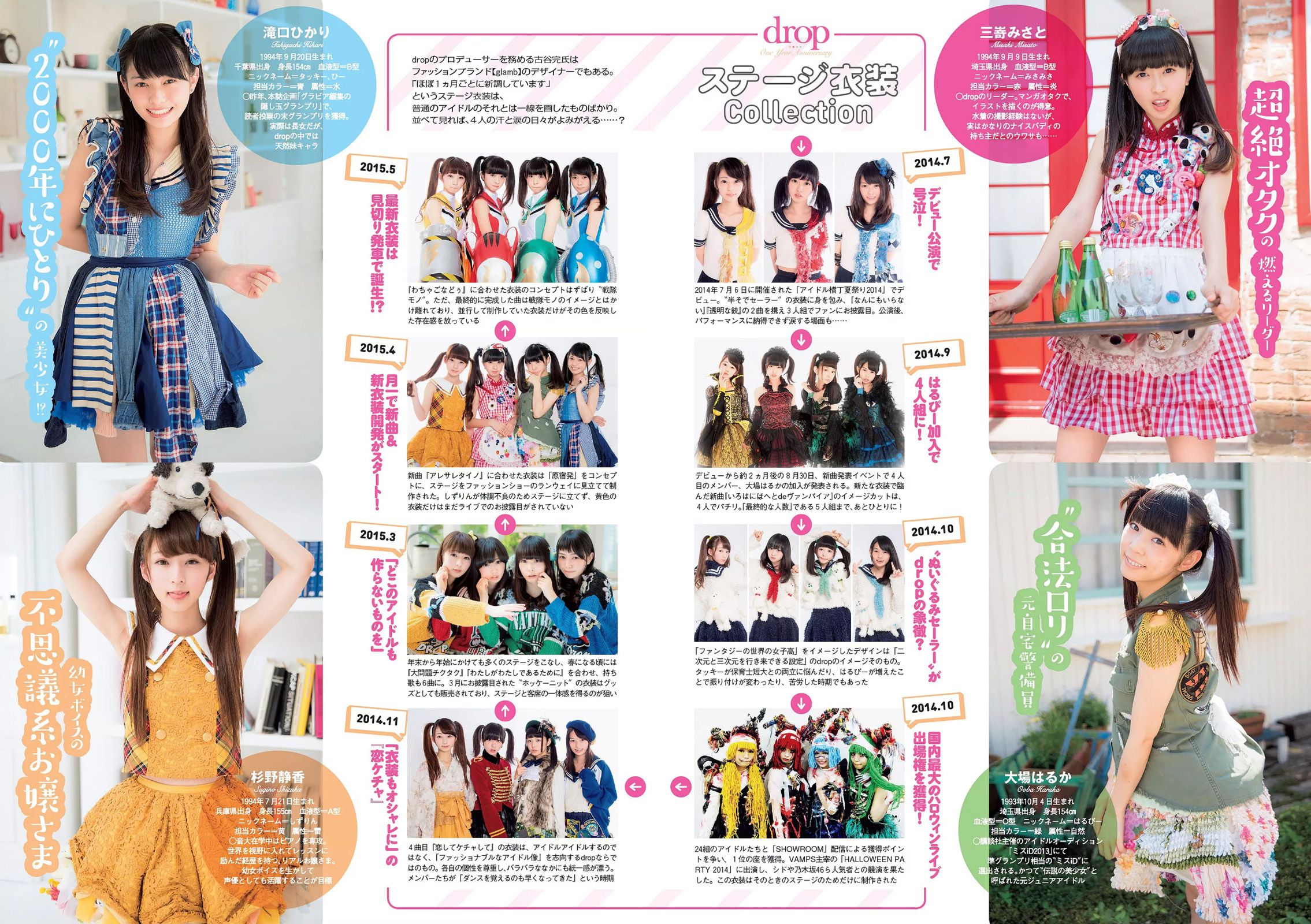 都丸紗也華 深田恭子 岡田紗佳 山崎真実 塩地美澄 乃木坂46 辻井ゆう [Weekly Playboy] 2015年No.28 写真杂志