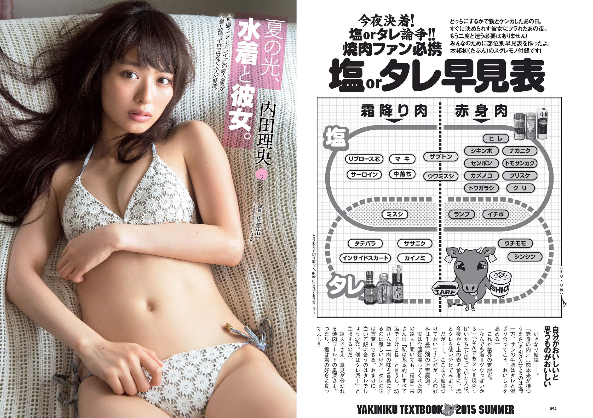 足立梨花 清水ゆう子 橘希 岸明日香 内田理央 [Weekly Playboy] 2015年No.32 写真杂志