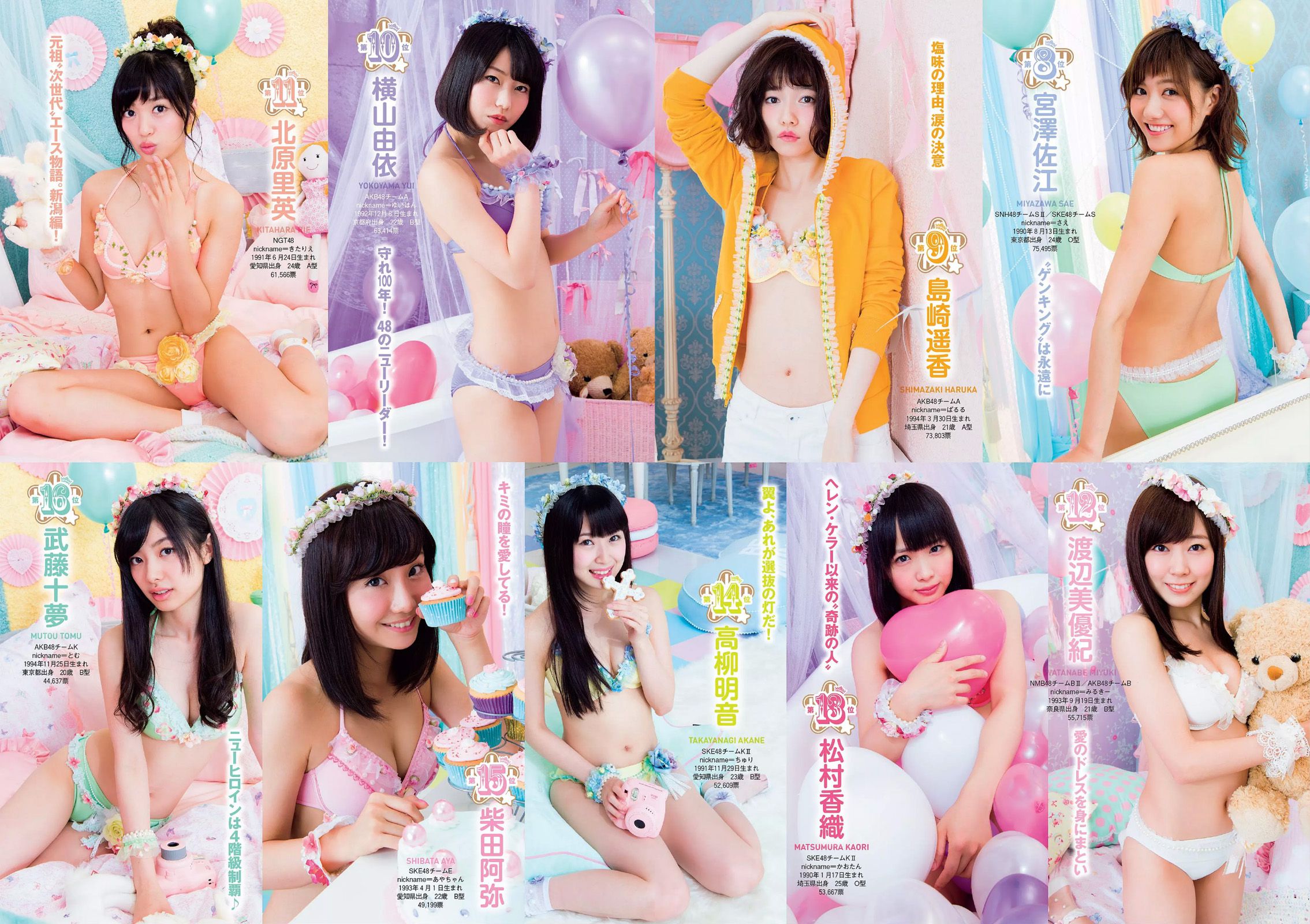 AKB48 三原勇希 松川佑依子 紗綾 岸明日香 松井玲奈 青山ひかる 寺田御子 [Weekly Playboy] 2015年No.33 写真杂志