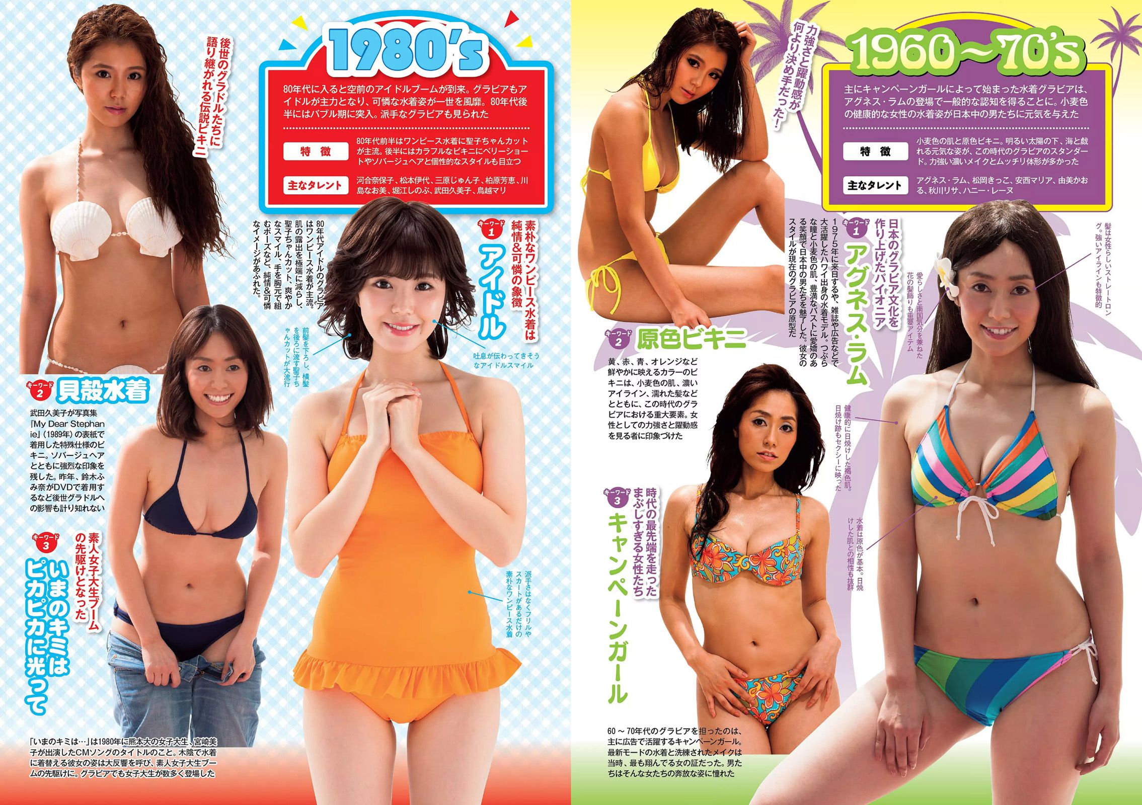 篠崎愛 稲村亜美 杉原杏璃 長澤茉里奈 [Weekly Playboy] 2016年No.27 写真杂志