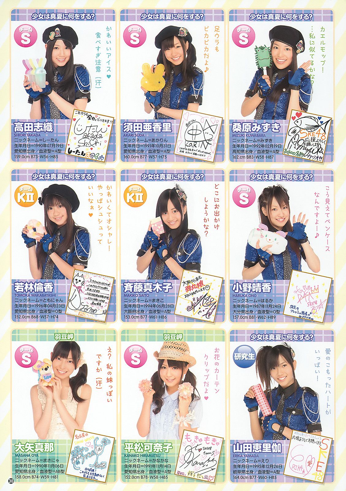 SKE48 大島麻衣 [Young Animal] 2010年No.14 写真杂志