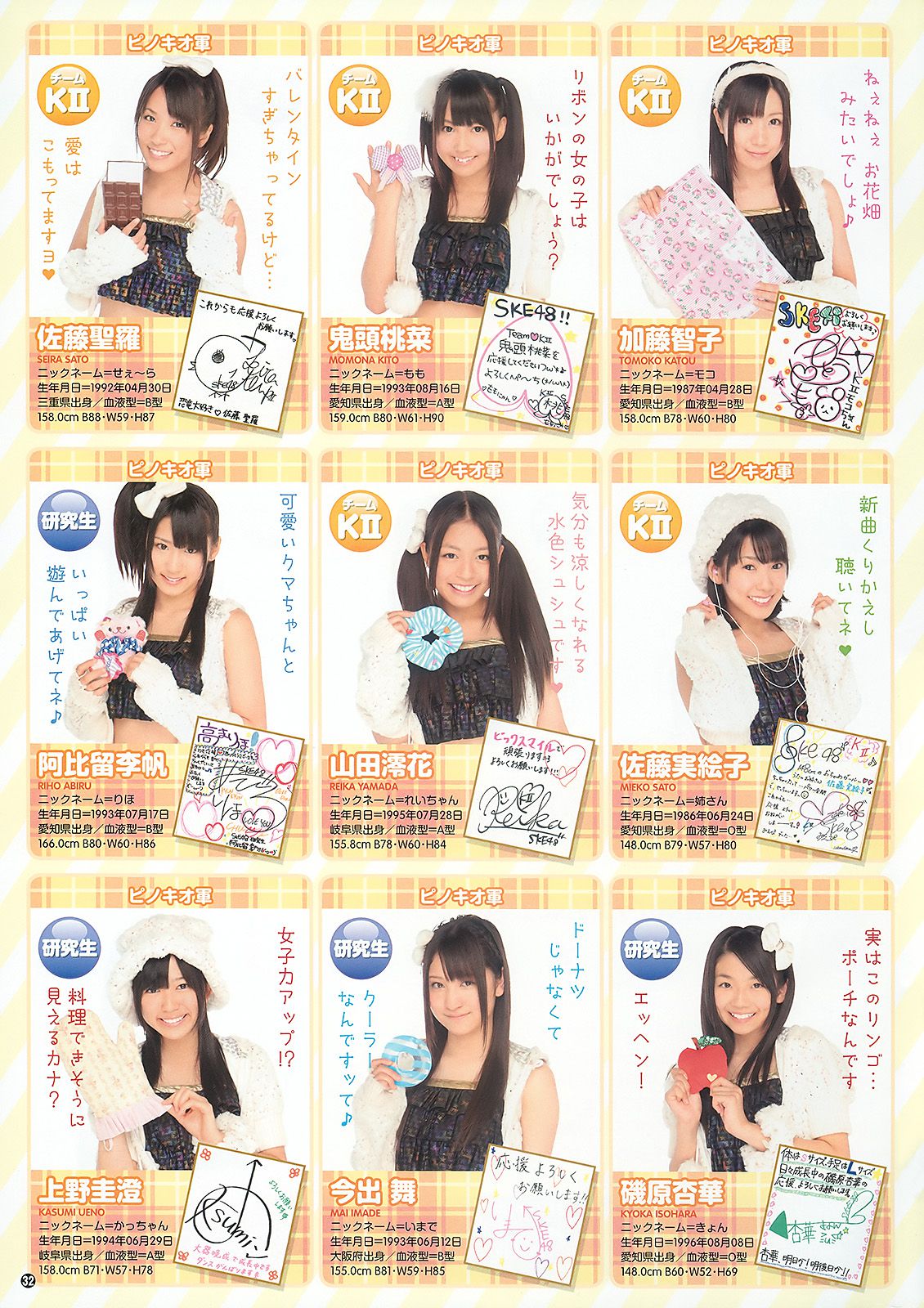 SKE48 大島麻衣 [Young Animal] 2010年No.14 写真杂志