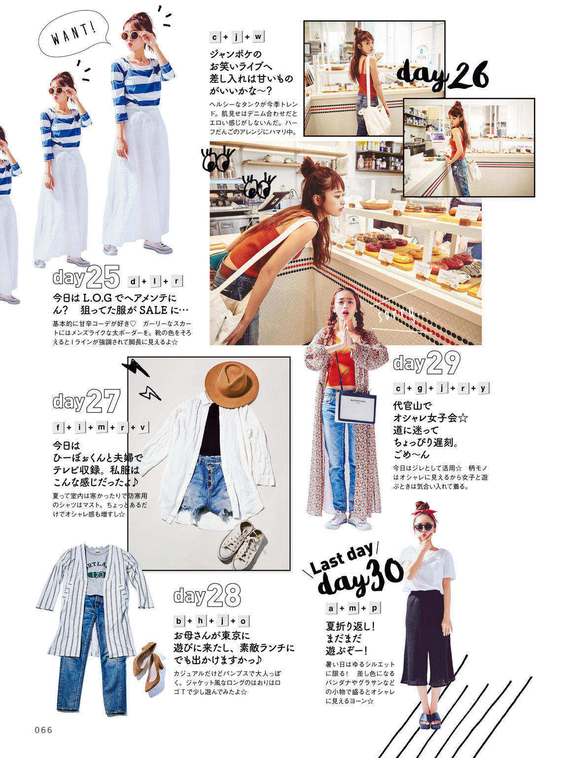 近藤千尋《CHIPI!近藤千尋の今のところスベテ》 [PhotoBook]