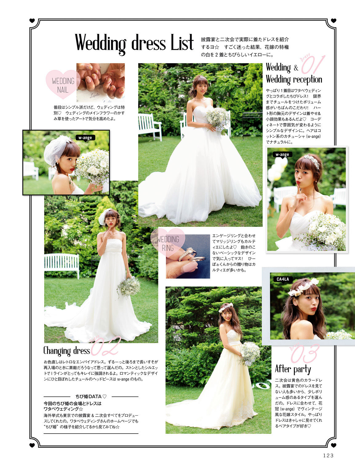 近藤千尋《CHIPI!近藤千尋の今のところスベテ》 [PhotoBook]