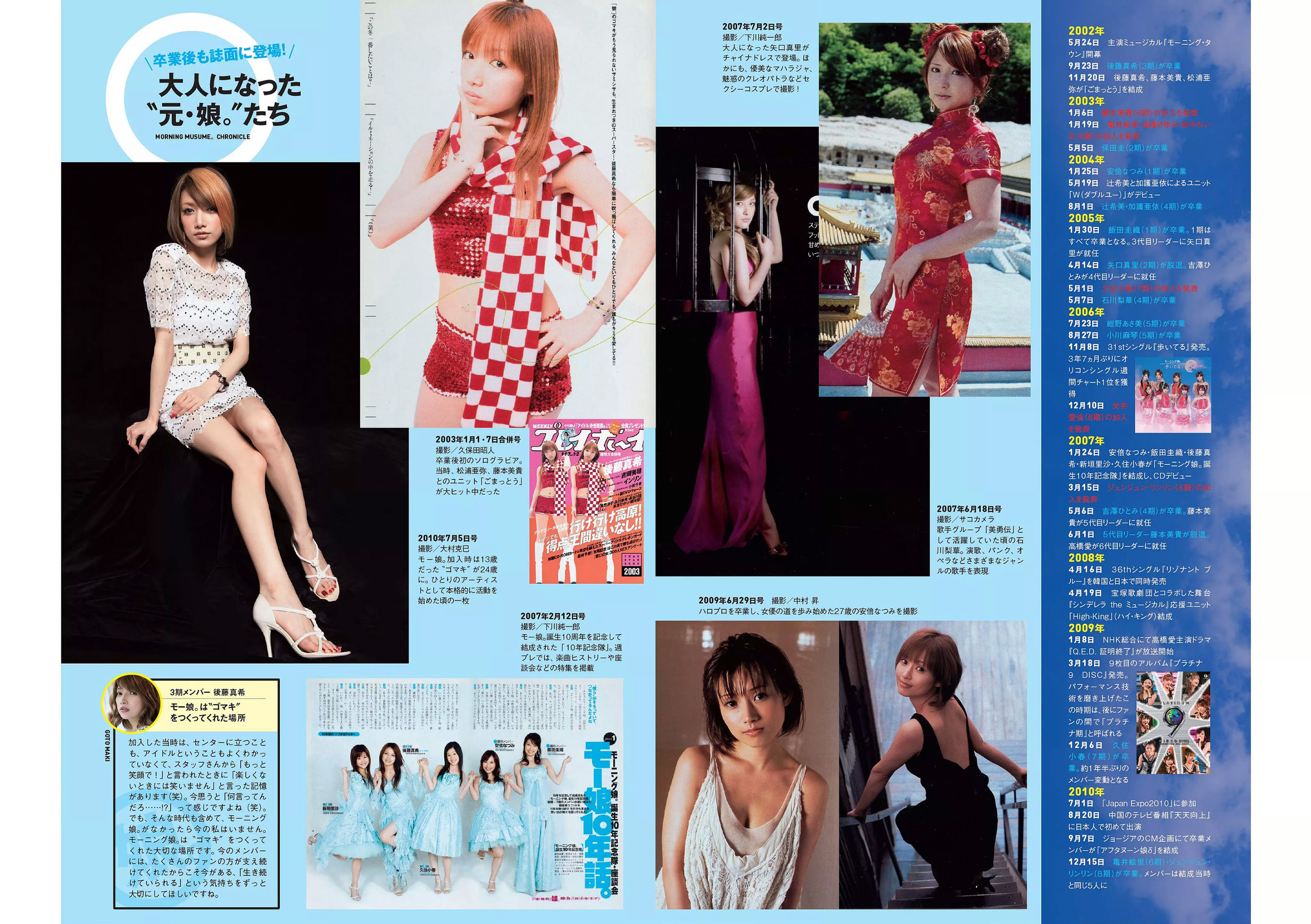 大原優乃 堀未央奈 加藤ナナ 佐藤美希 [Weekly Playboy] 2017年No.49 写真杂志