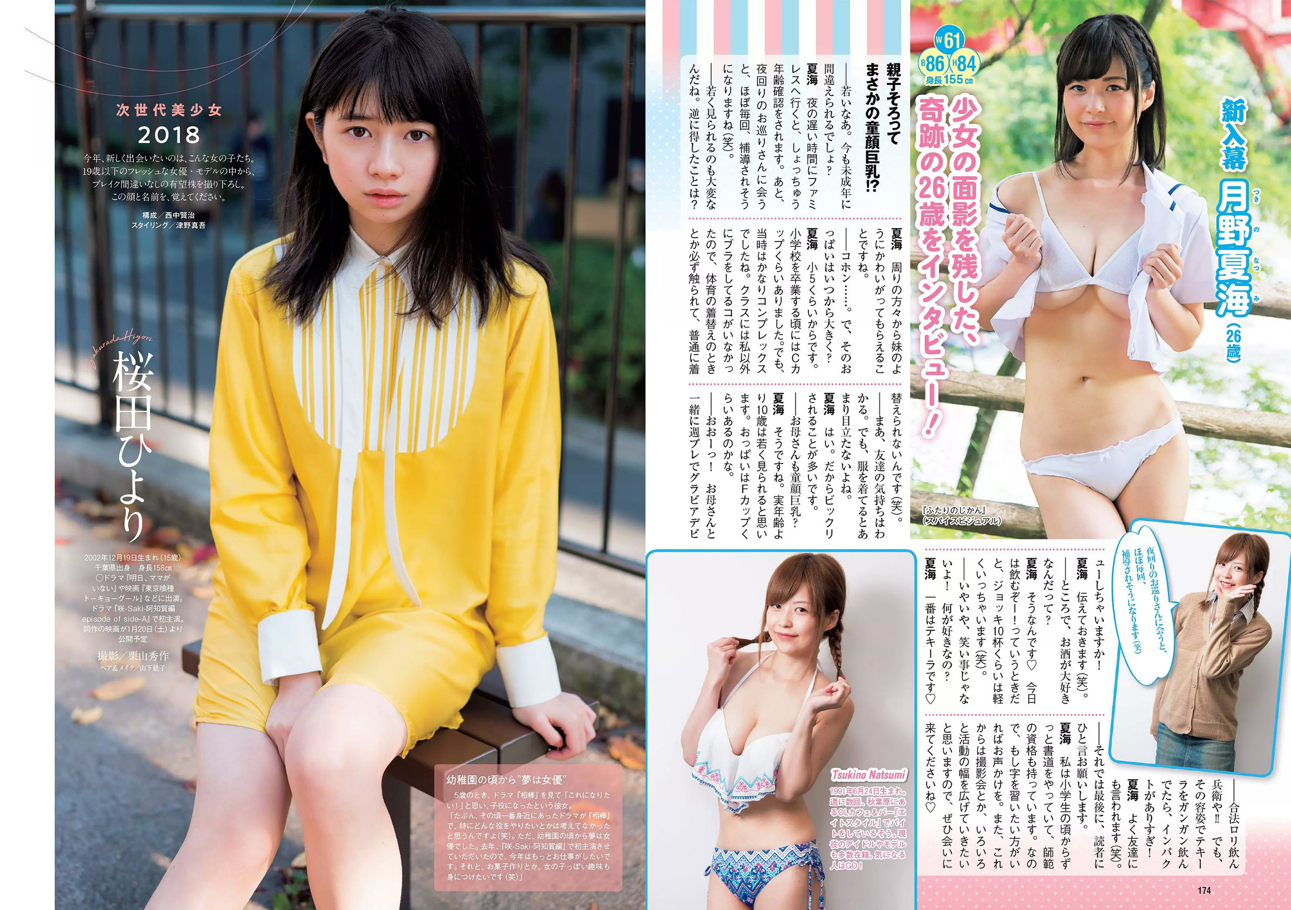 飯豊まりえ 松川菜々花 華村あすか 橘花凛 伊藤万理華 渡辺梨加 [Weekly Playboy] 2018年No.03-04 写真杂志