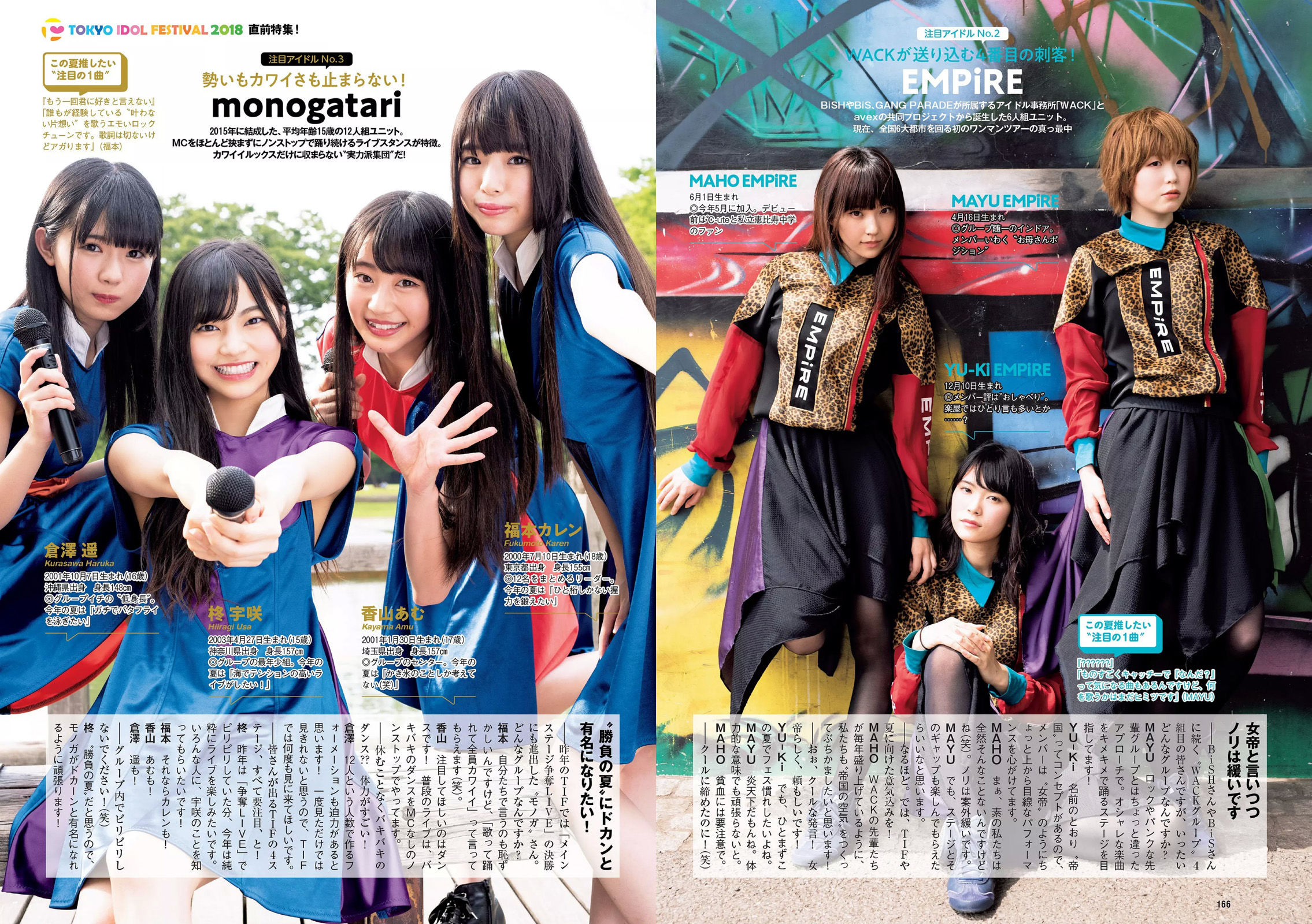 大原優乃 山谷花純 葵わかな 桃月なしこ 藤野志穂 森田ワカナ [Weekly Playboy] 2018年No.33 写真杂志