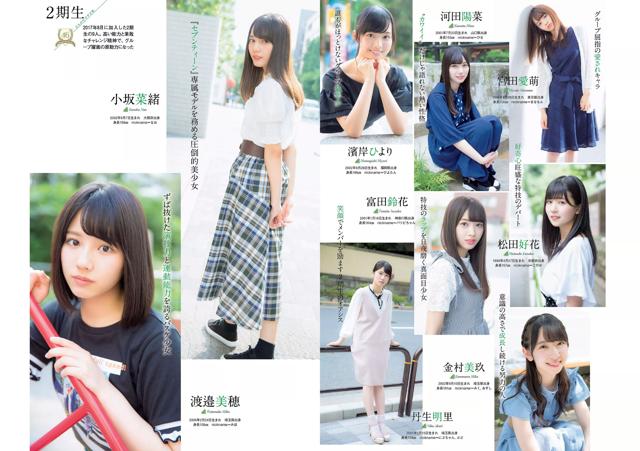今田美桜 大原優乃 真島なおみ 井口綾子 荻野由佳 華村あすか 彩川ひなの [Weekly Playboy] 2018年No.39 写真杂志