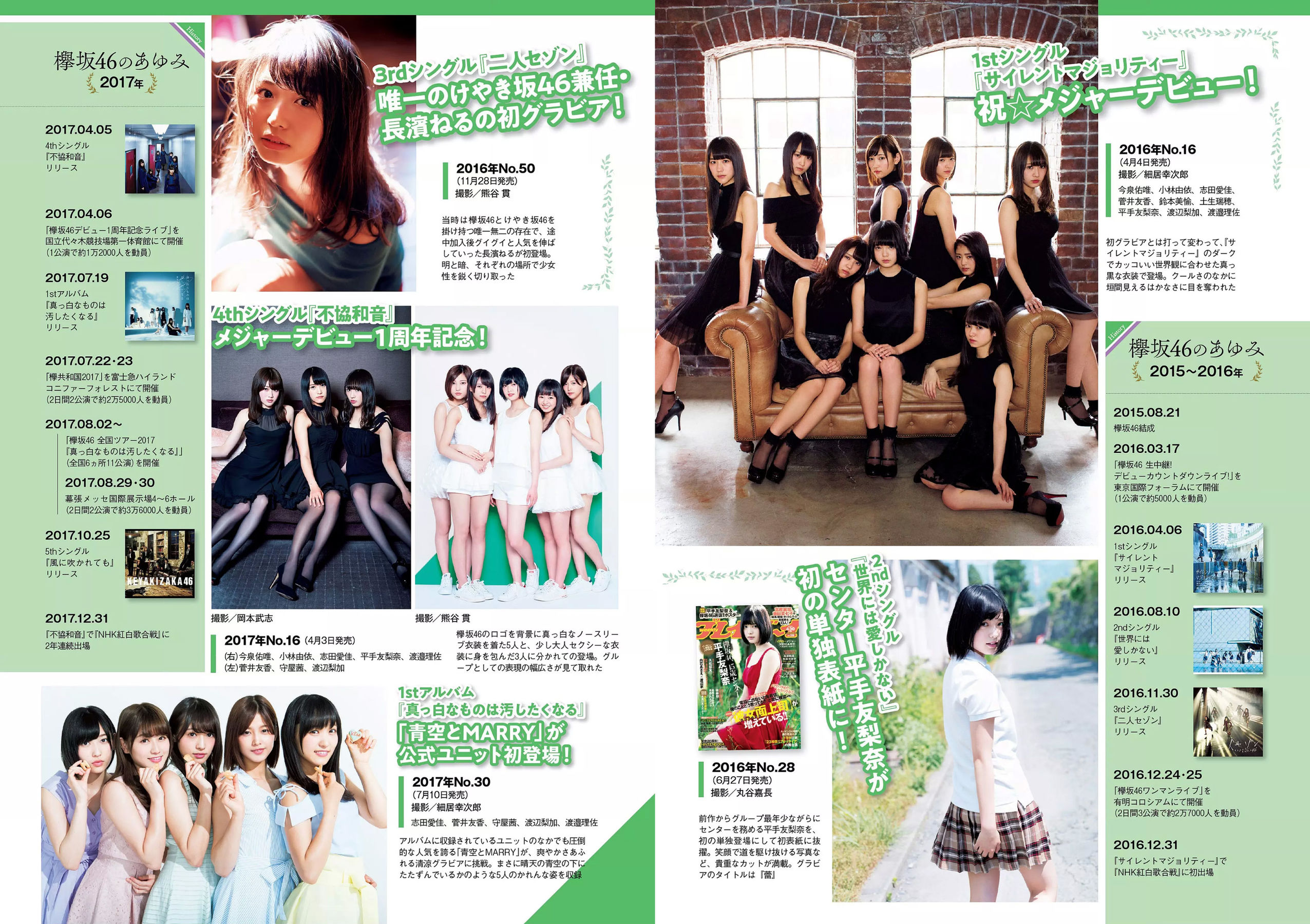 Keyakizaka46 欅坂46 [Weekly Playboy] 2018年No.49 写真杂志