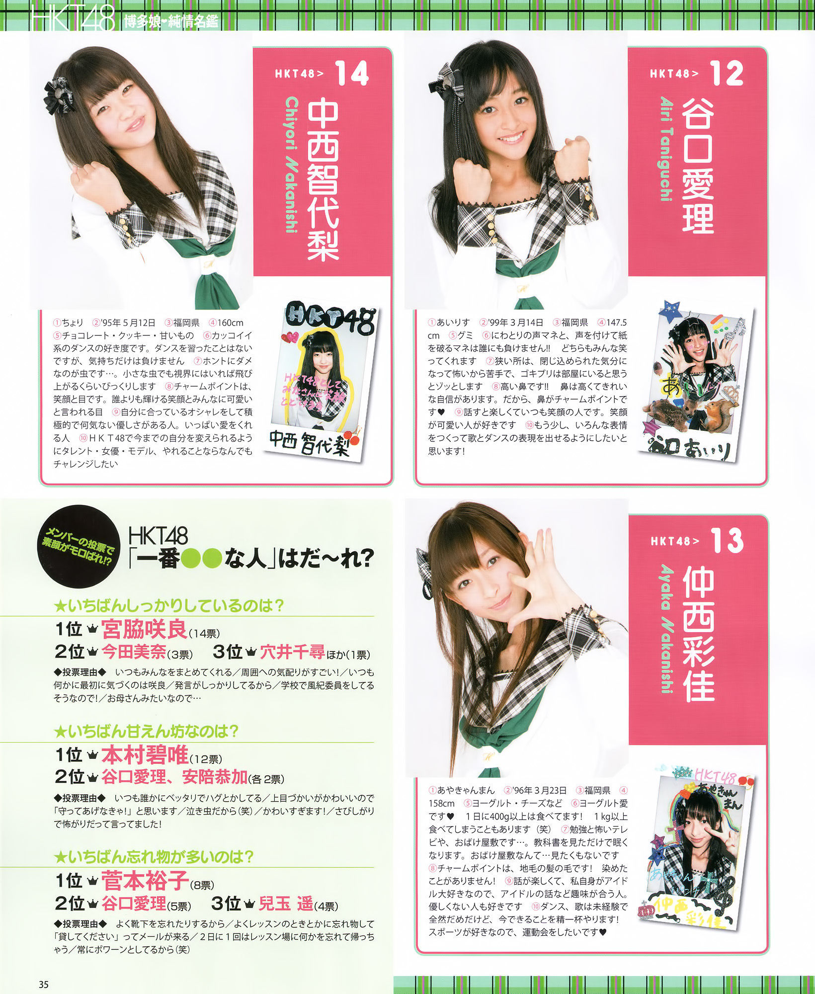 [Bomb Magazine] 2012年No.01 篠田麻里子 小嶋陽菜 秋元才加 HKT48 乃木坂46
