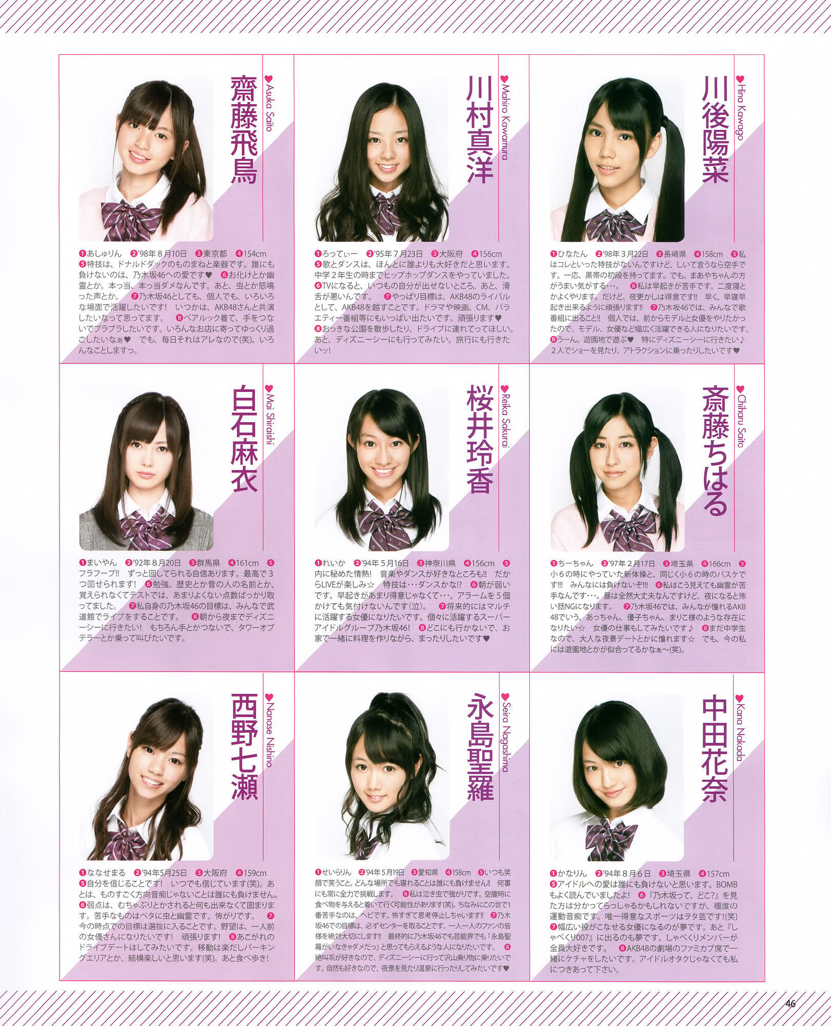 [Bomb Magazine] 2012年No.01 篠田麻里子 小嶋陽菜 秋元才加 HKT48 乃木坂46