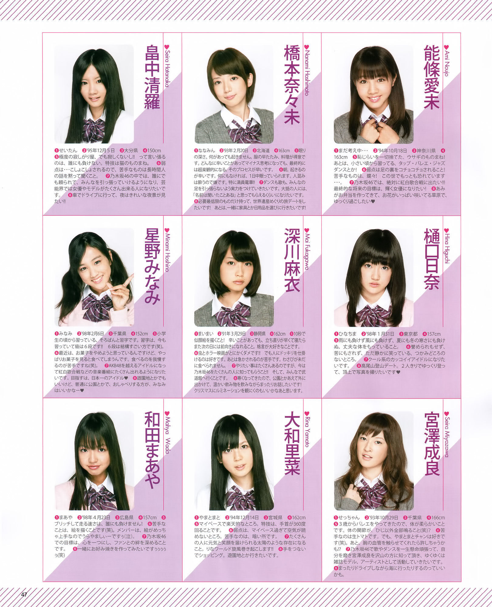 [Bomb Magazine] 2012年No.01 篠田麻里子 小嶋陽菜 秋元才加 HKT48 乃木坂46