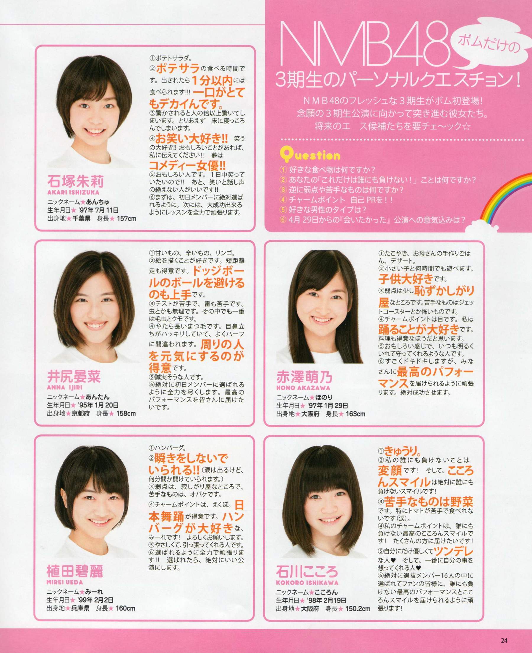 [Bomb Magazine] 2012年No.05 NMB48 大島優子 鈴木愛理 矢島舞美 篠田麻里子 丸高愛実 大森美優