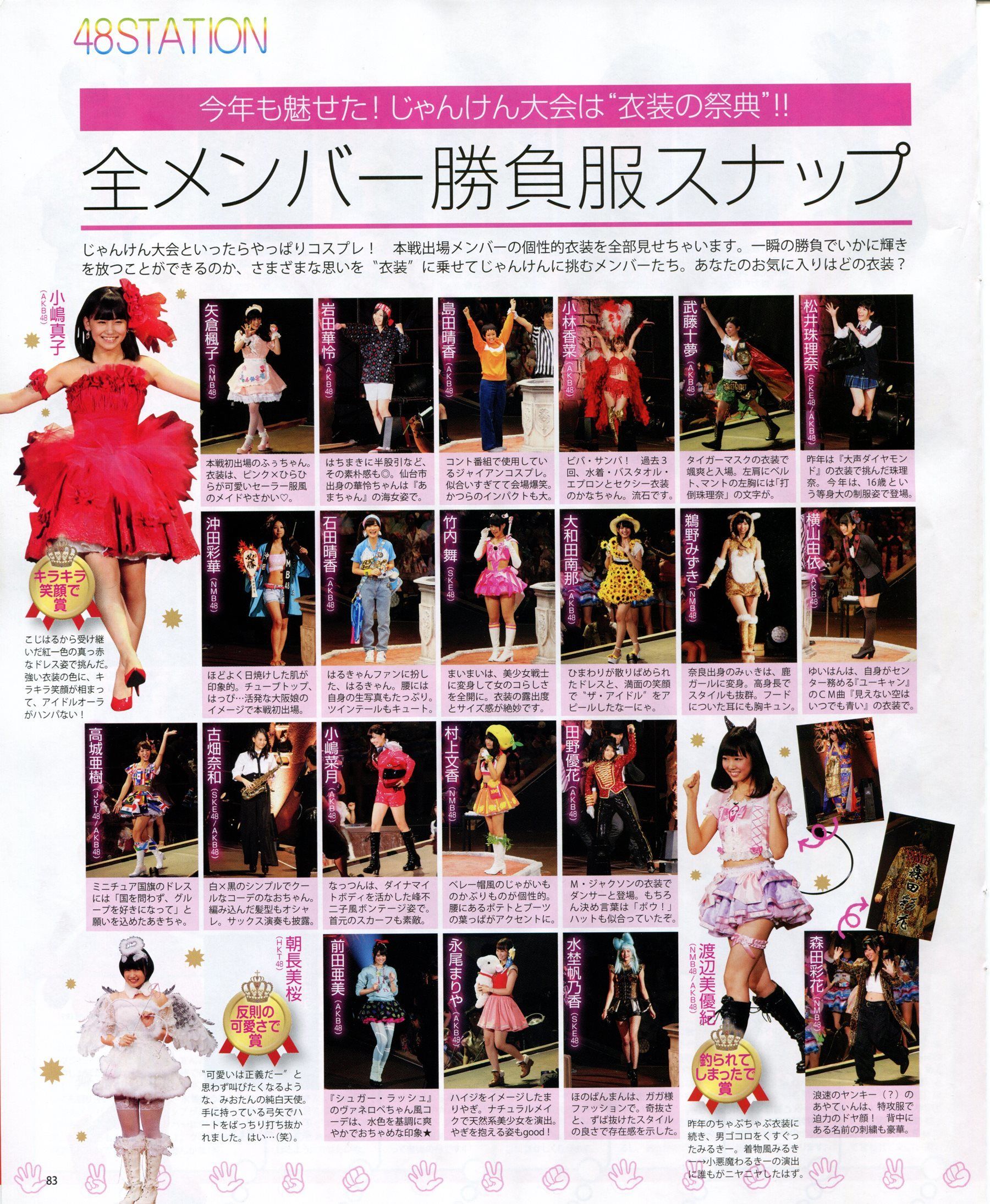 [Bomb Magazine] 2013年No.11 NMB48 向田茉夏
