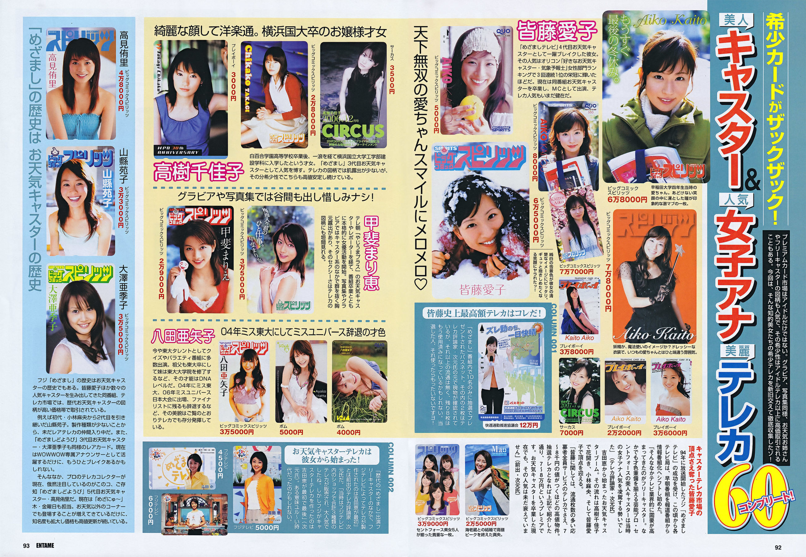 [ENTAME(エンタメ)] 2011.11 SKE48 篠崎愛 AKB48 磯山さやか KONAN 中村静香