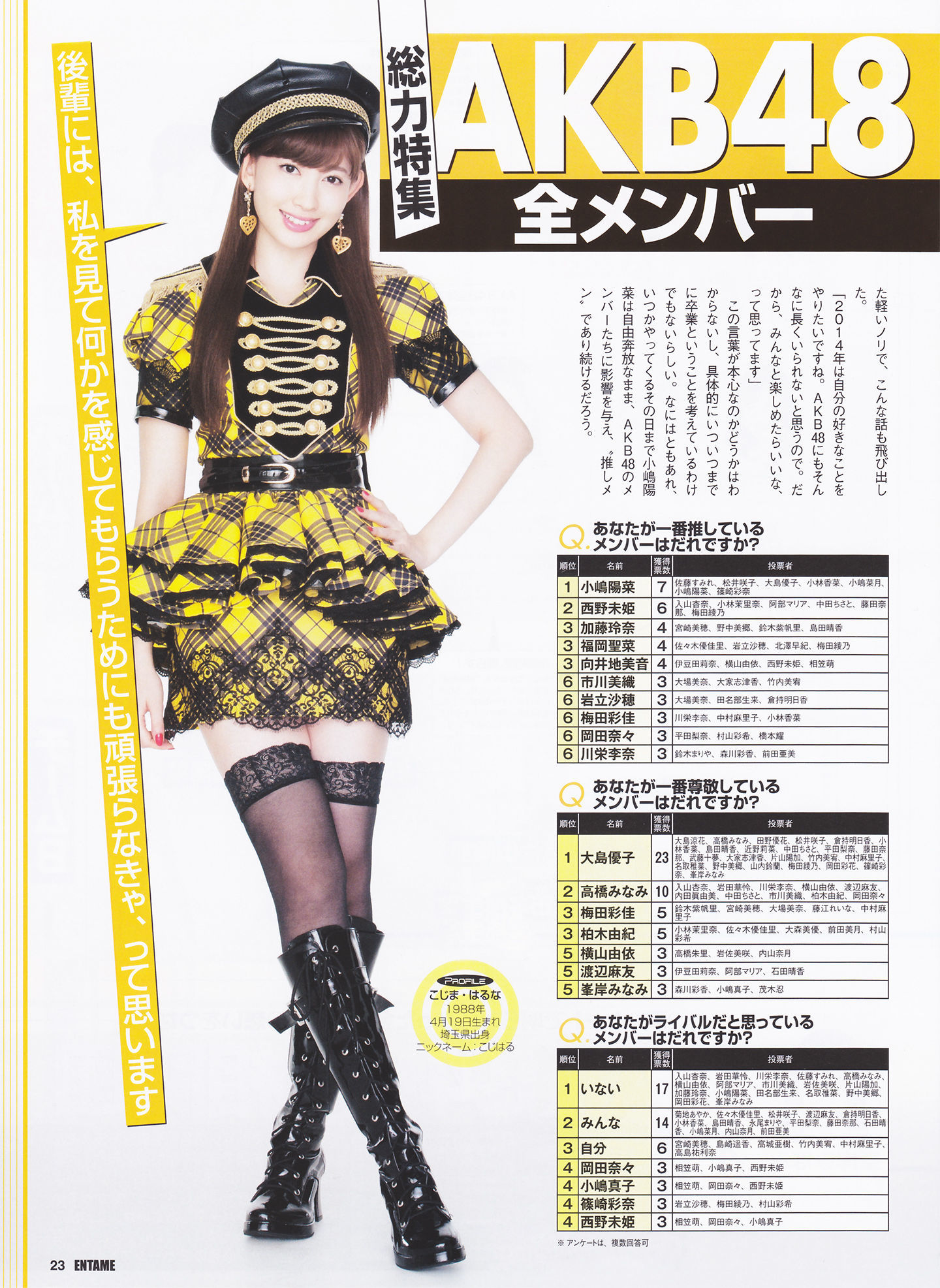 [ENTAME(エンタメ)] 2014年02月号 島崎遥香 川荣李奈 白間美瑠 近藤里奈