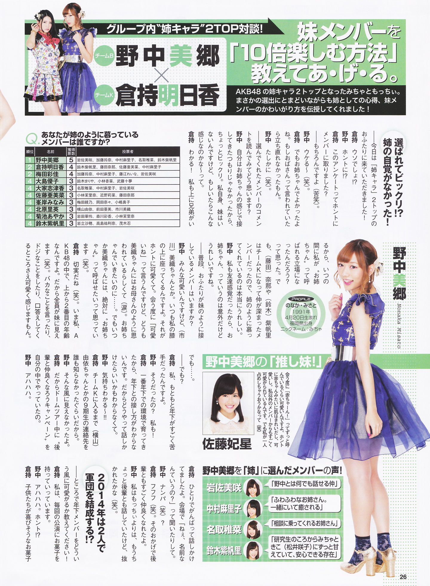 [ENTAME(エンタメ)] 2014年02月号 島崎遥香 川荣李奈 白間美瑠 近藤里奈
