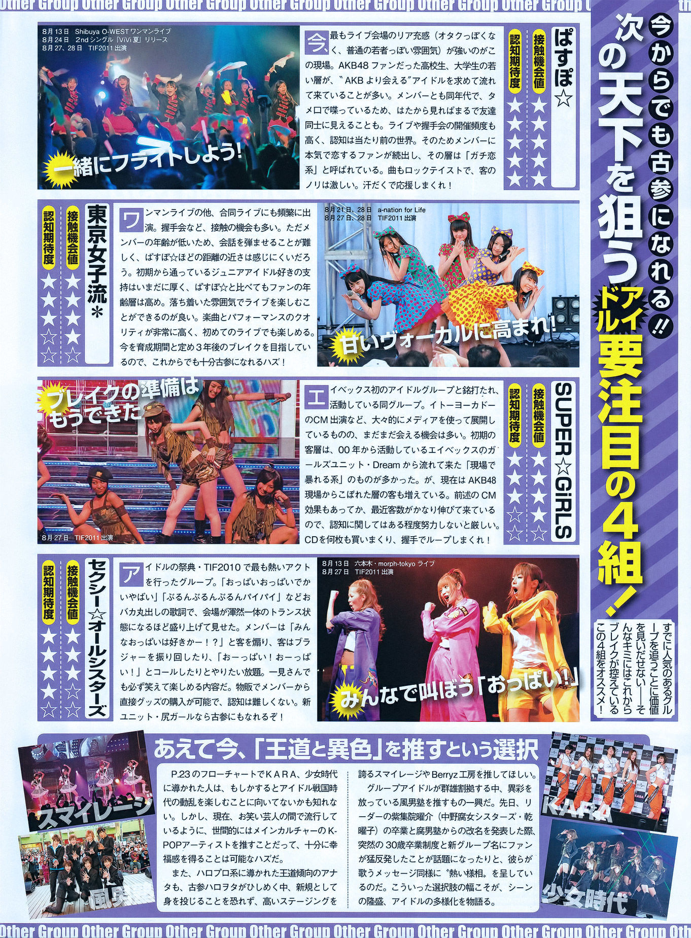 [ENTAME] 2011.09 吉木りさ 仁藤みさき 原幹恵 松本さゆき 杉原杏璃