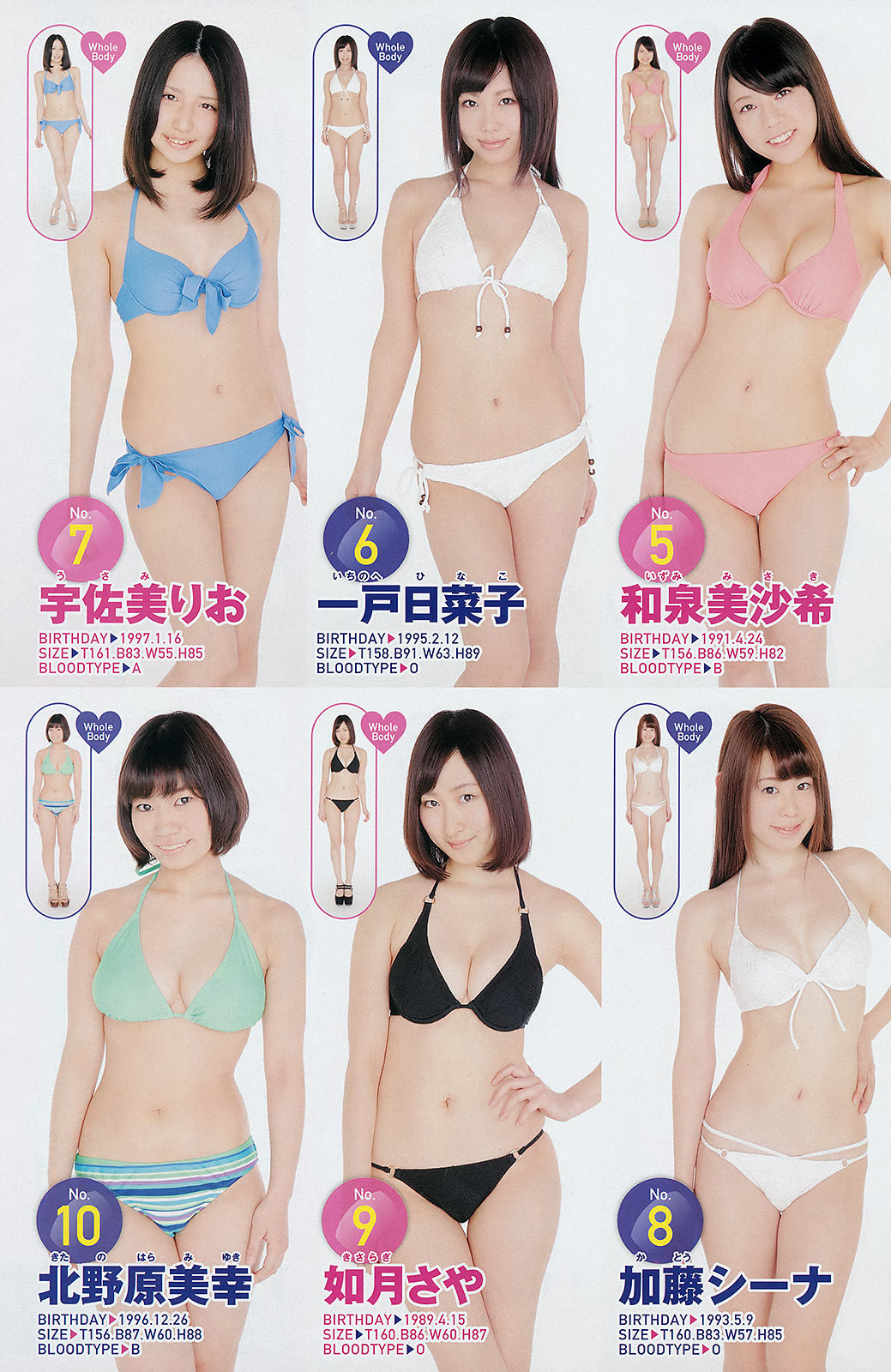 [Young Champion] 2014年No.08 星名美津紀 高崎聖子