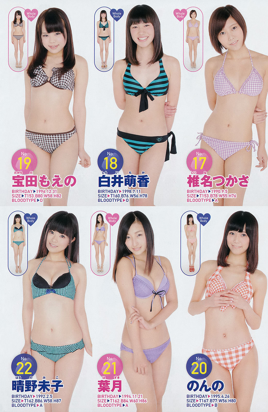 [Young Champion] 2014年No.08 星名美津紀 高崎聖子