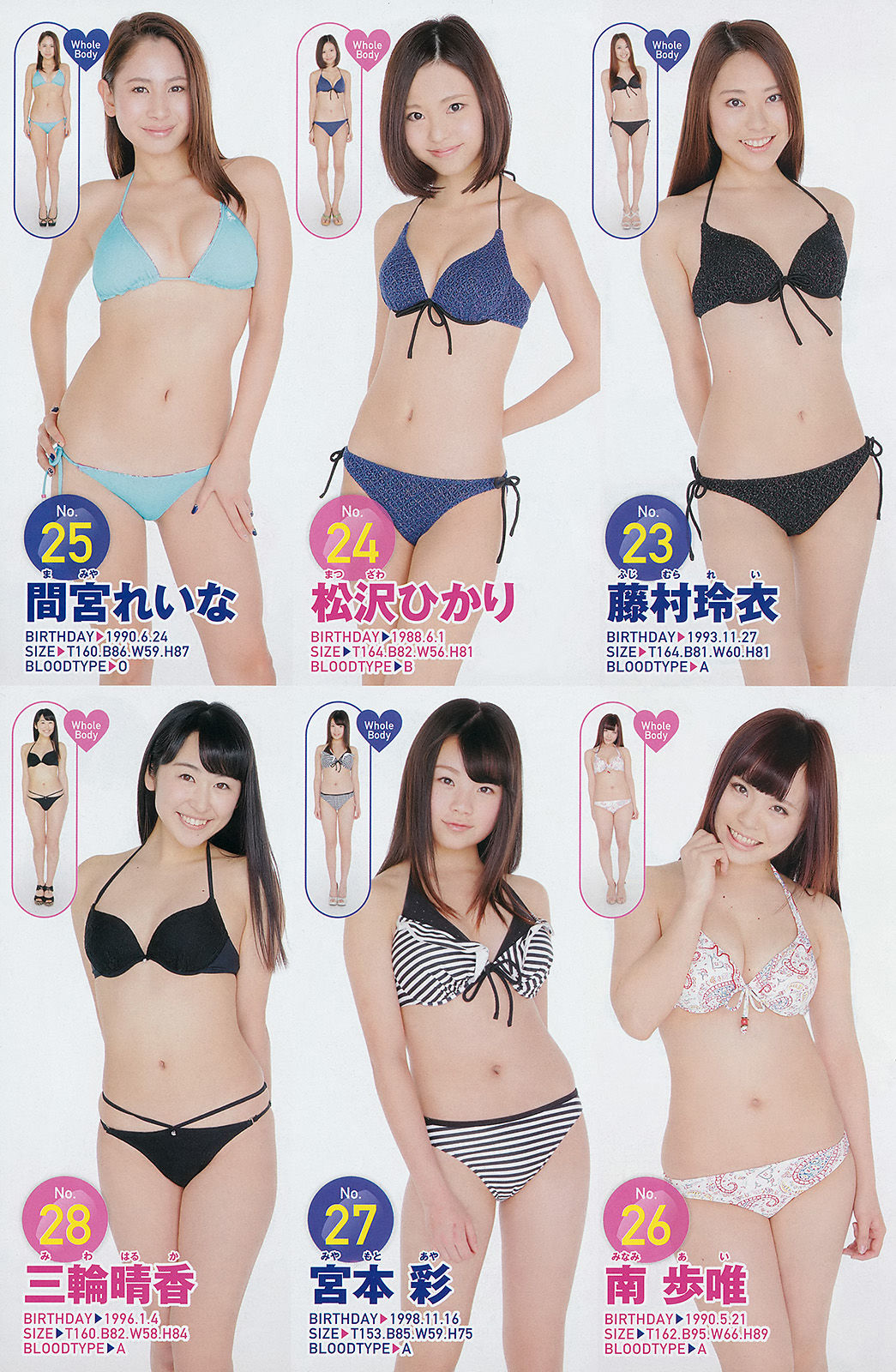 [Young Champion] 2014年No.08 星名美津紀 高崎聖子