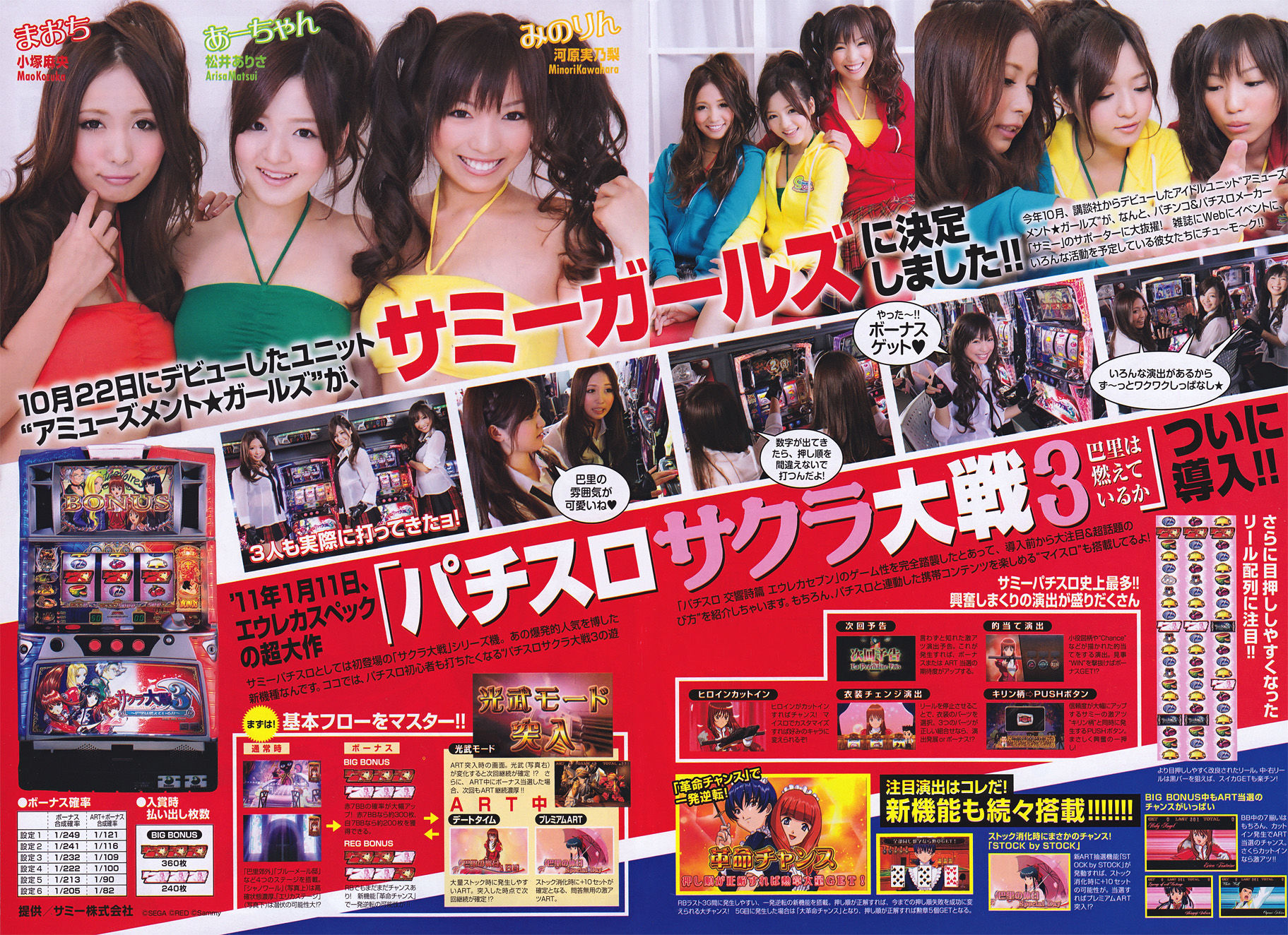 [Young Magazine] 2011年No.04-05 優木まおみ 次原かな 川村ゆきえ AKB48 小池唯