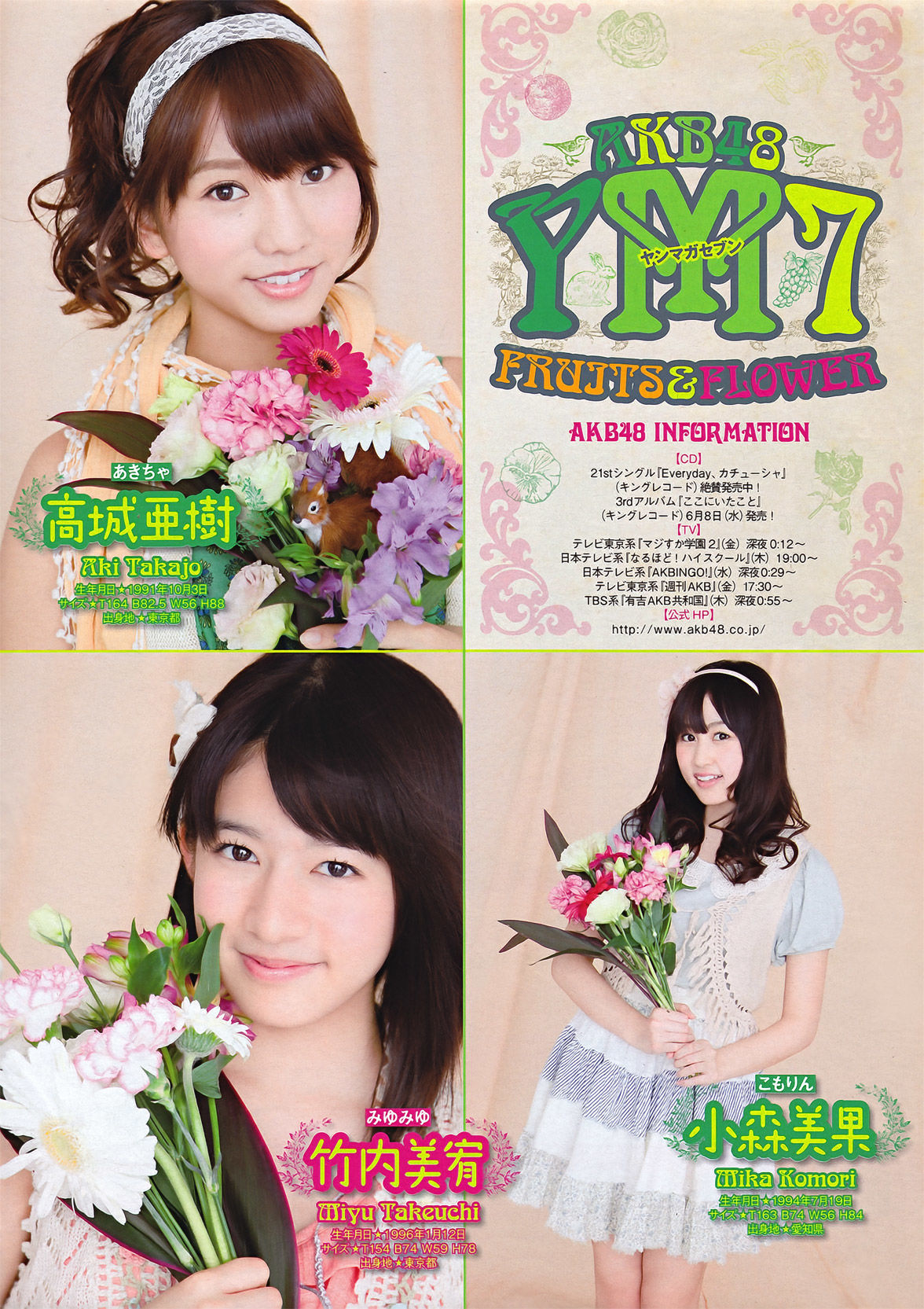 [Young Magazine] 2011年No.27 YM7 松井珠理奈 NMB48