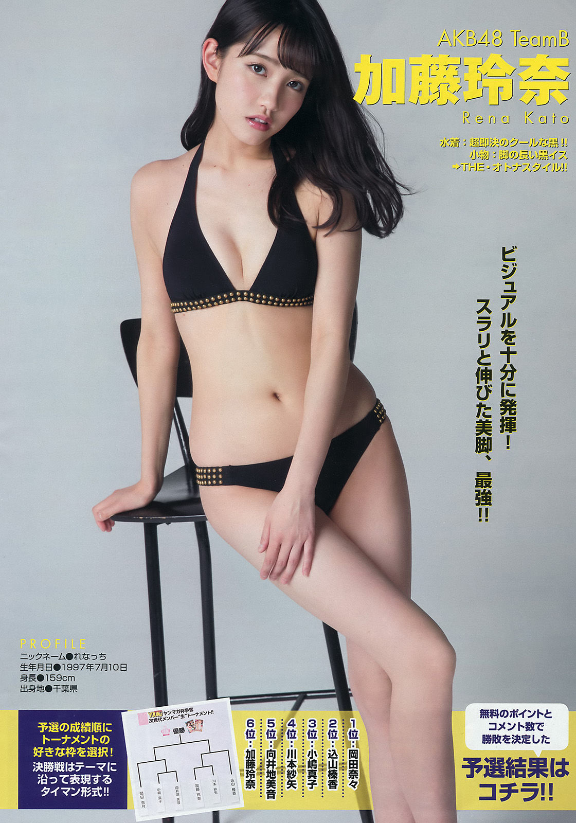 [Young Magazine] 2016年No.21-22 久松郁実